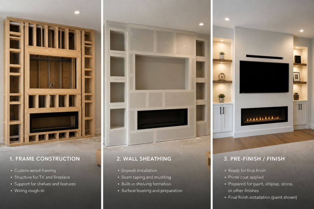 fireplace wall cost florida construction stages media wall
